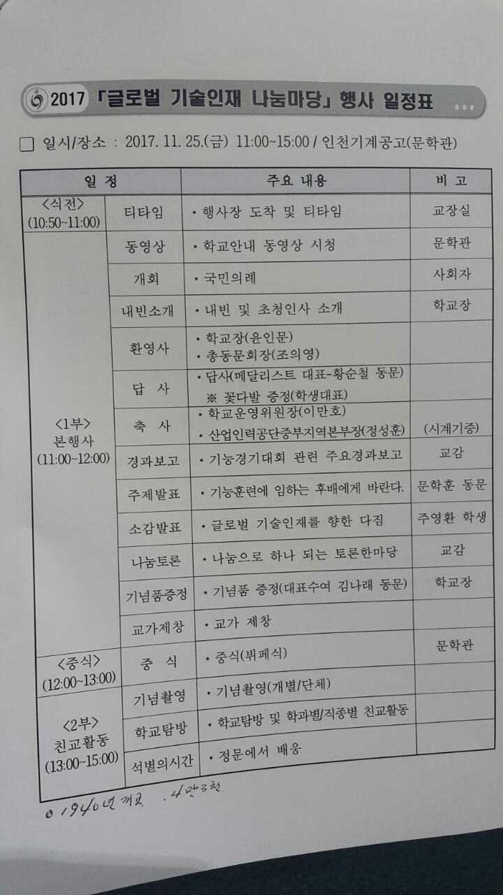(재)인천기계공고동문장학회 임원-전체 사진-7538775956.jpg