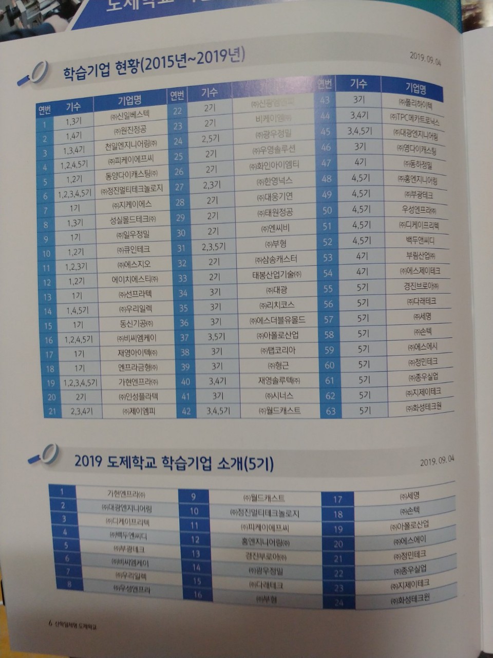 (재)인천기계공고동문장학회 임원-전체 사진-15215333461.jpg