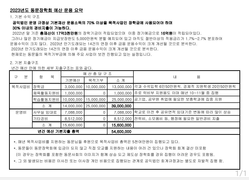 (재)인천기계공고동문장학회 임원-전체 사진-48111935028.jpg