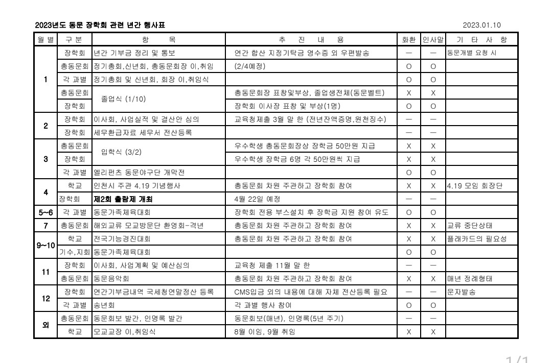 (재)인천기계공고동문장학회 임원-전체 사진-48111935029.jpg