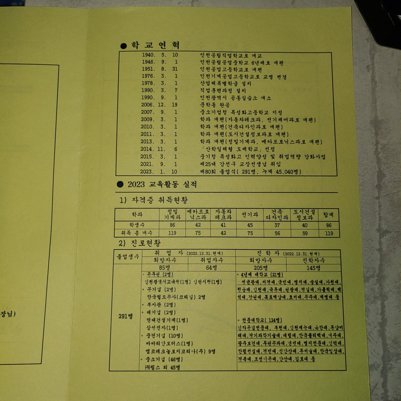 (재)인천기계공고동문장학회 임원-전체 사진-49602697586.jpg