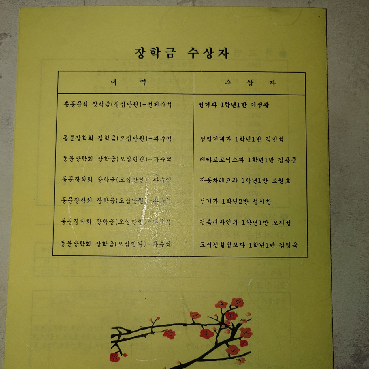 (재)인천기계공고동문장학회 임원-전체 사진-49602697587.jpg